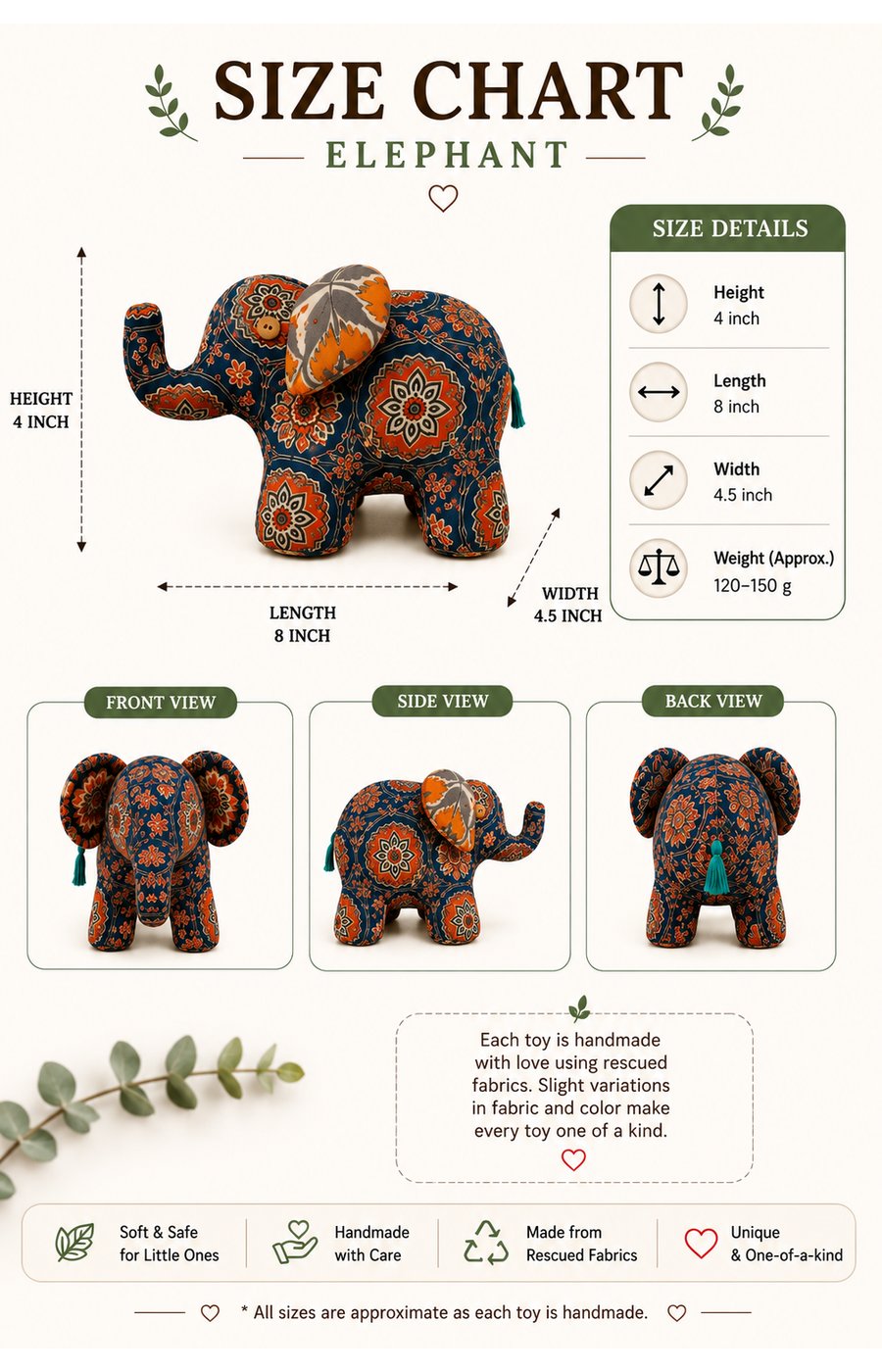 🐘 Ella the Elephant